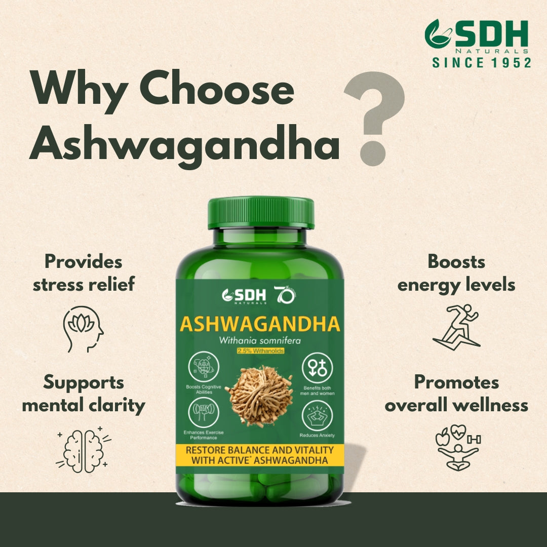 SDH Naturals Ashwagandha Capsule Support Strength & Energy Helps Release Stress Rejuvenates Mind And Body Pack of 60 Caps