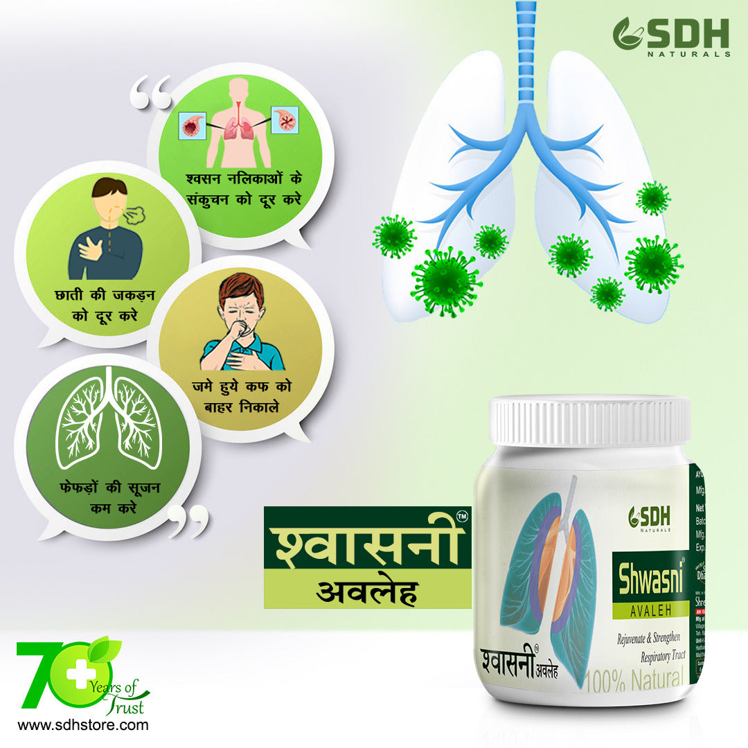 SDH Naturals Shwasni Avaleh provides relief in Throat irritation, For Easy breathing. Chest congestion, Cough, Cold, With the goodness of Dalchini,Mulethi, Munaka