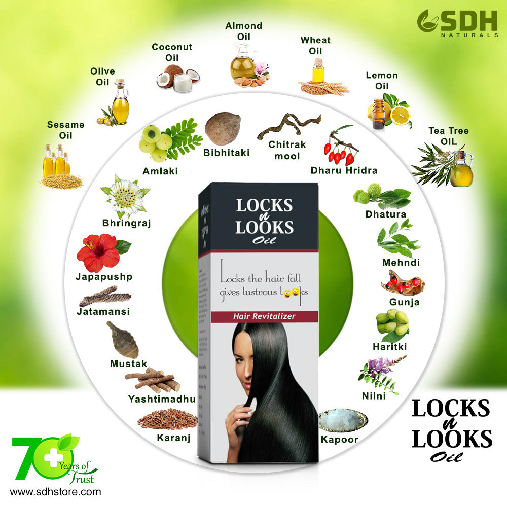 SDH Natural's Locks & Looks Ayurvedic Hair Oil for Dandruff and Hair Fall, Long and Strong Hair with active and powerful Natural Ingredients, Reduces premature greying of hair. Hair nutrition, Hair Vitaliser, Hair Growth, Hair care