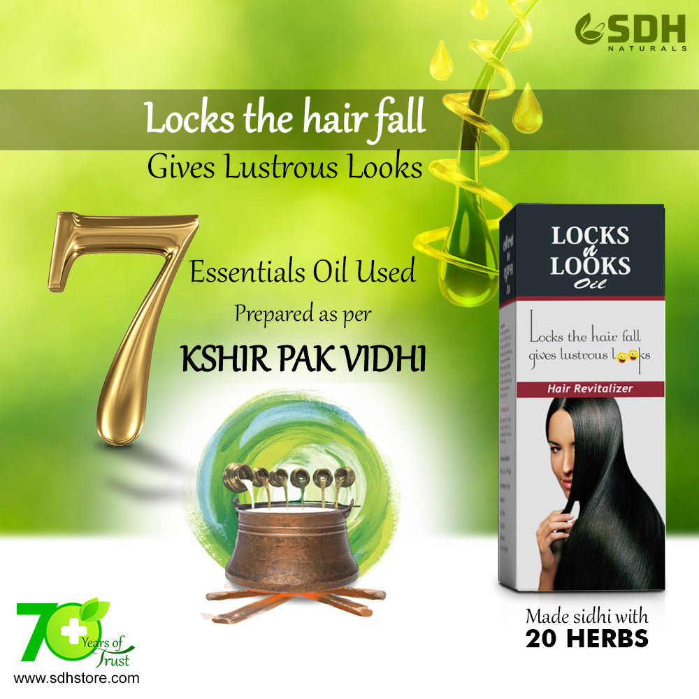 SDH Naturals Locks & Looks Oil for Long and Strong Hair with All Natural Ingredients ,Reduces Hair Fall,Gray Hair & Dandruff