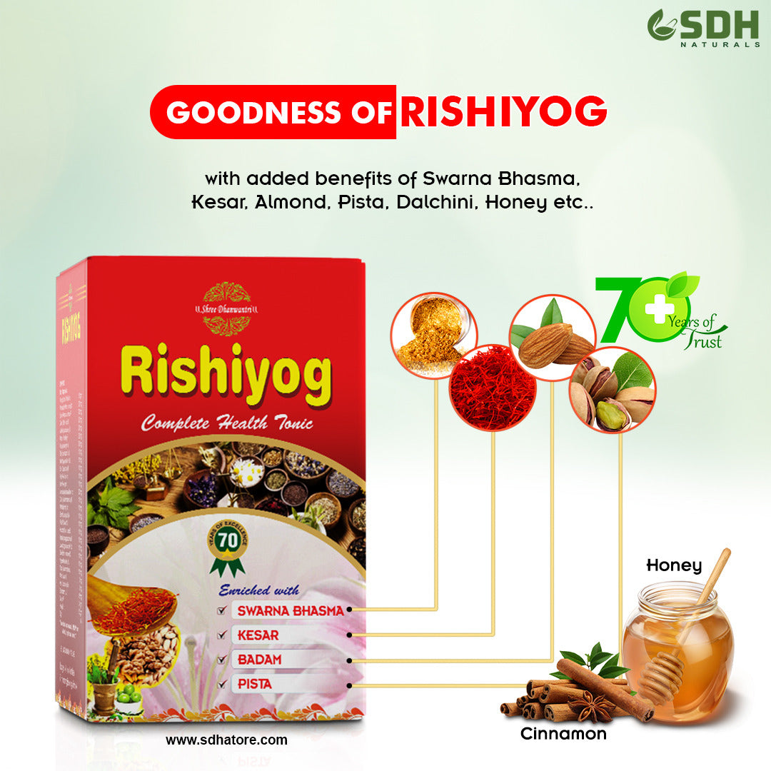 SDH Naturals RISHIYOG  Health Tonic Immunity Booster for whole family for all age groups, it builds immunity, strength, revitalizes the body with its natural antioxidant herbs.