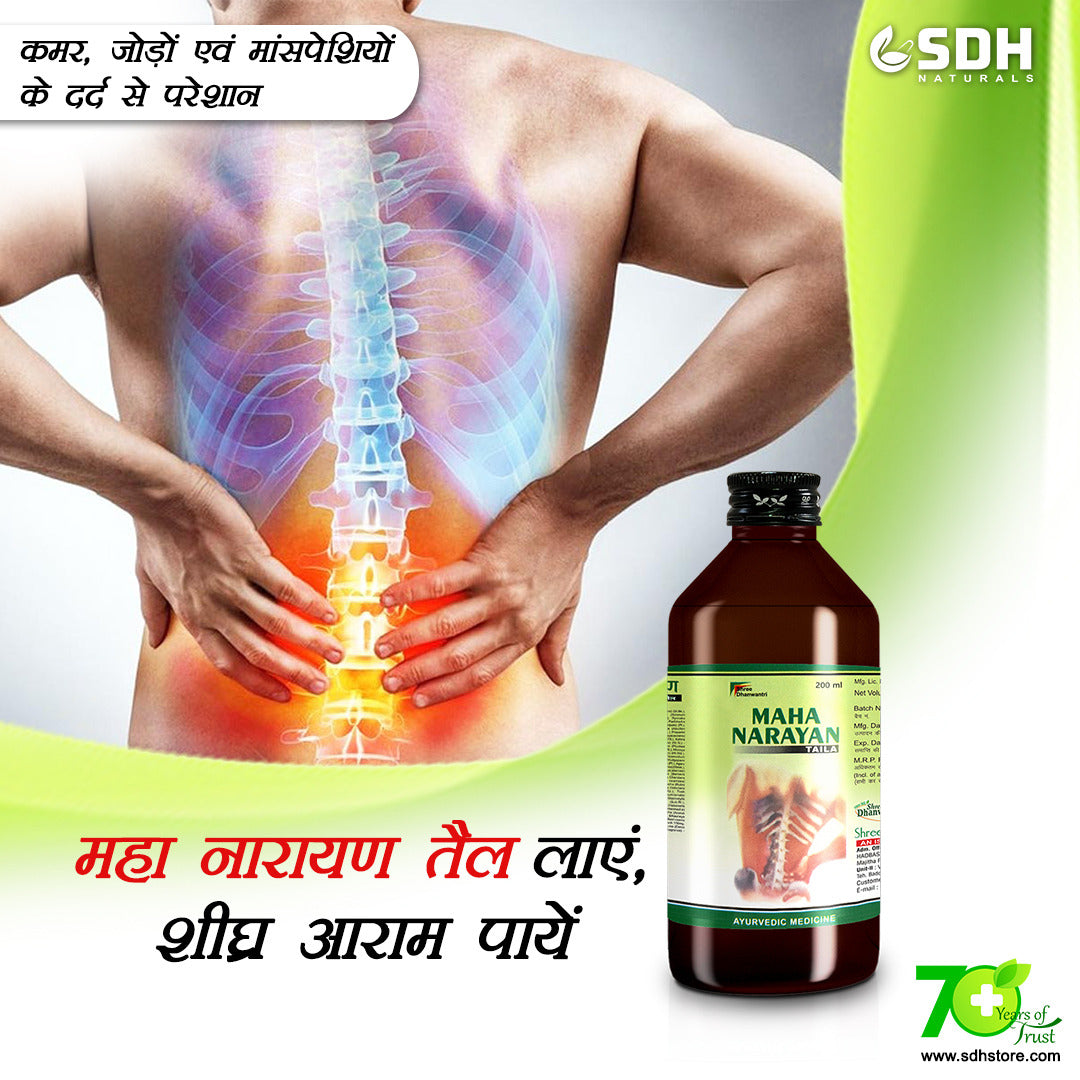 Mahanarayan Tail: Optimal Joint Support Supplement