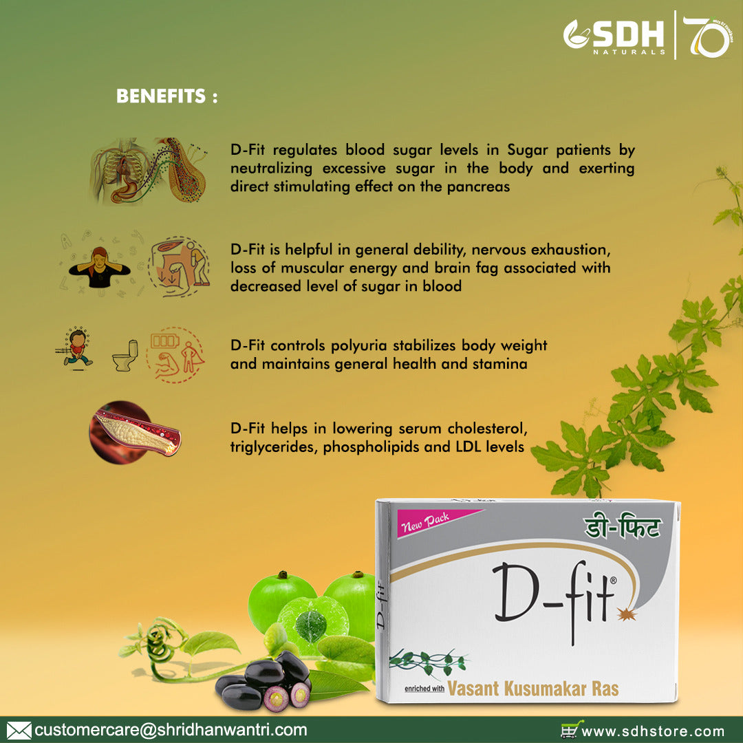 SDH Naturals D-fit Capsule: Enhancing Overall Health in Madhumeha, Preventing Damage and Providing Holistic Care for blood sugar management.