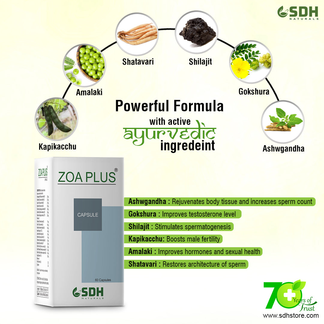 Zoa Plus - Best Men's Health Care Supplement